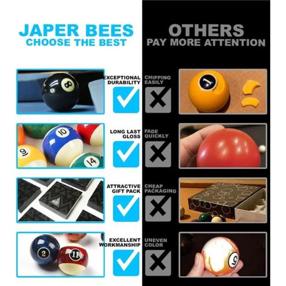 Billiard Balls Pool Balls Billiard Set - Picture 6 of 6